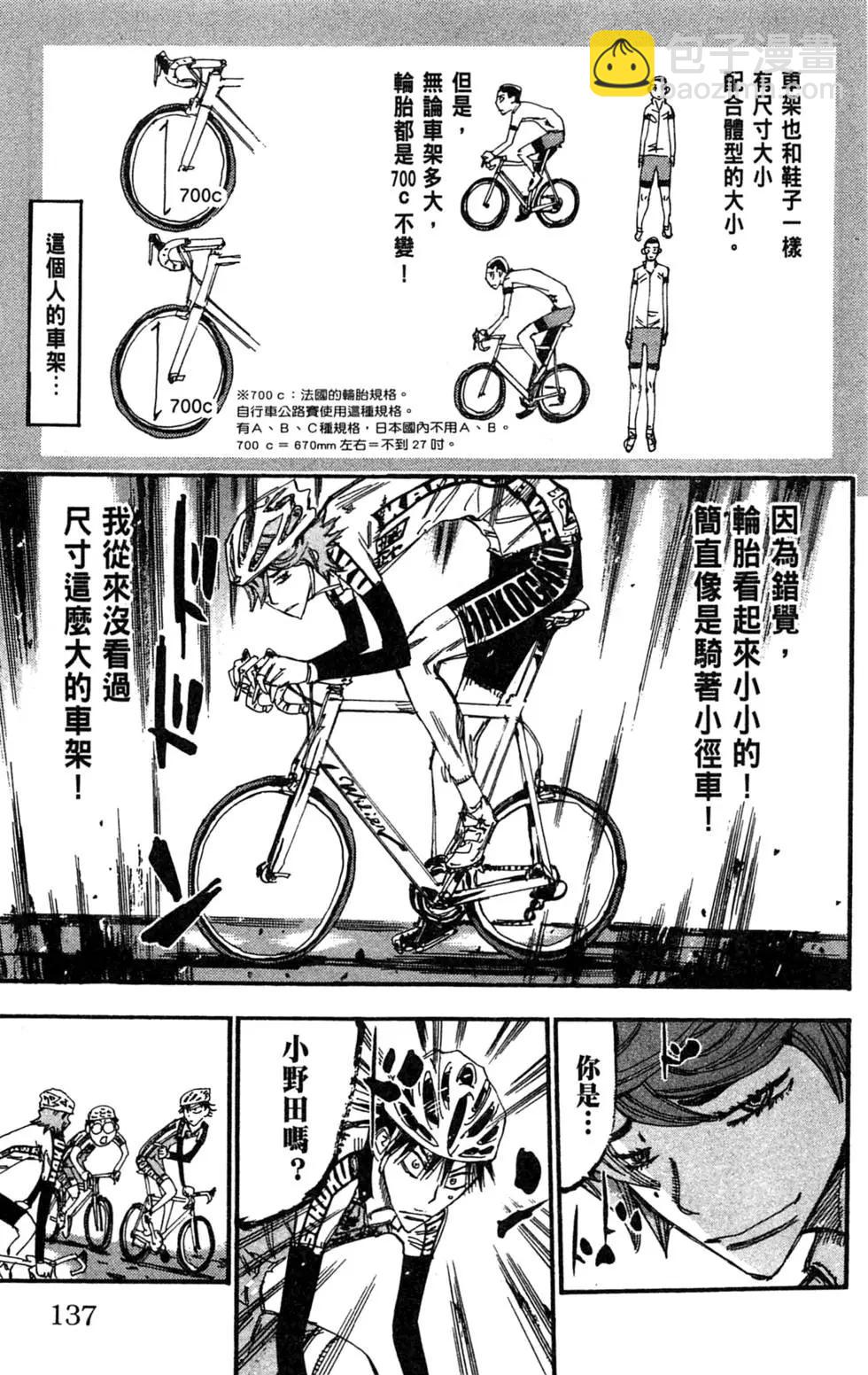 第28卷147