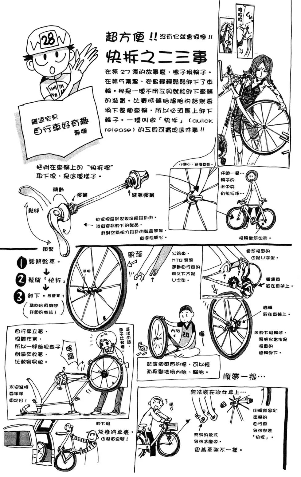 第28卷205