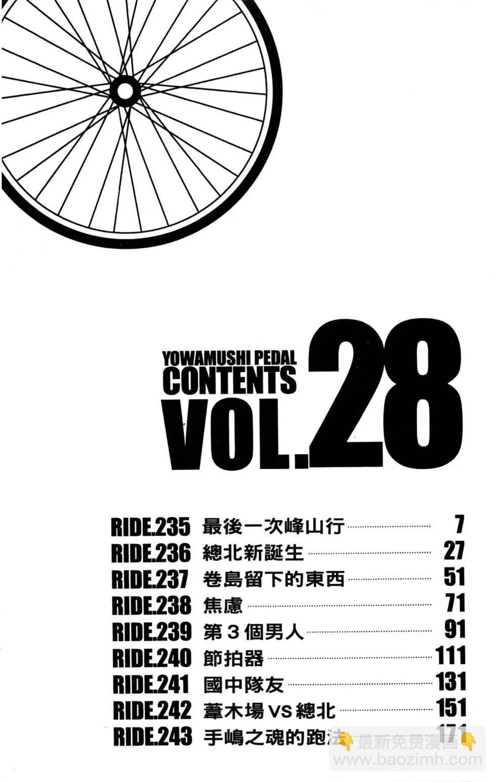 第28卷8