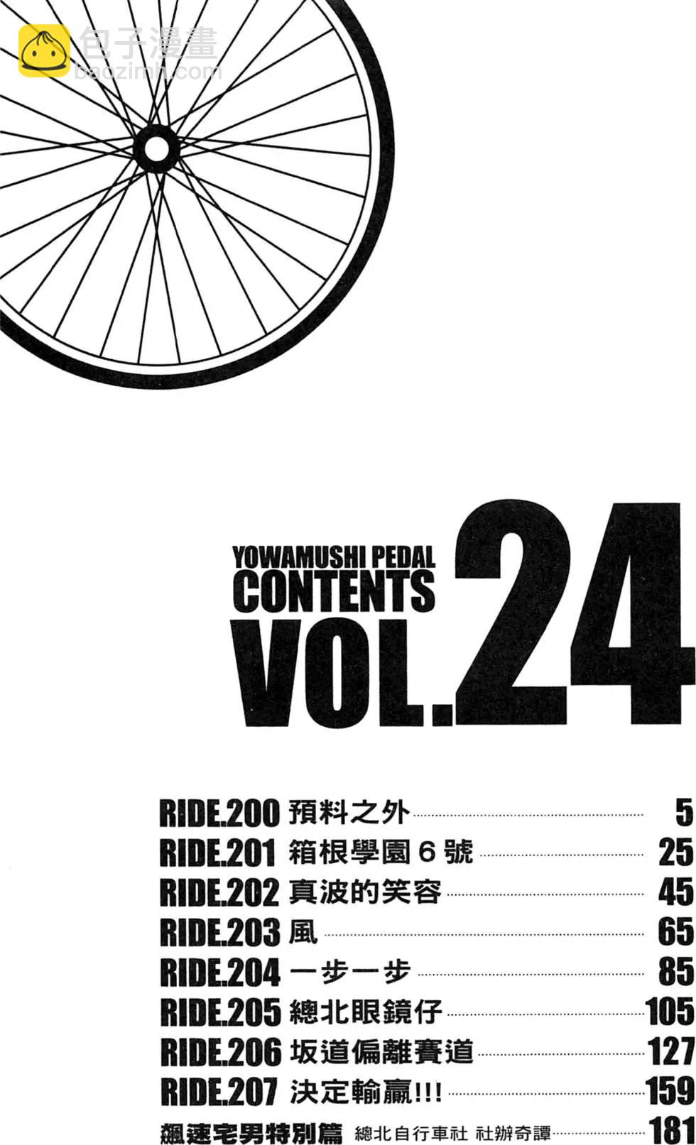 第24卷7