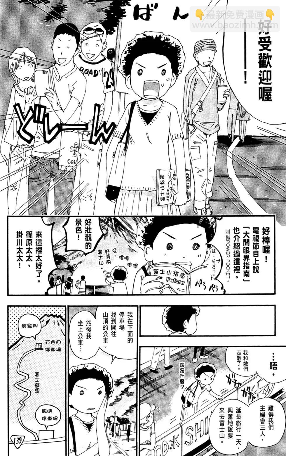 第25卷126