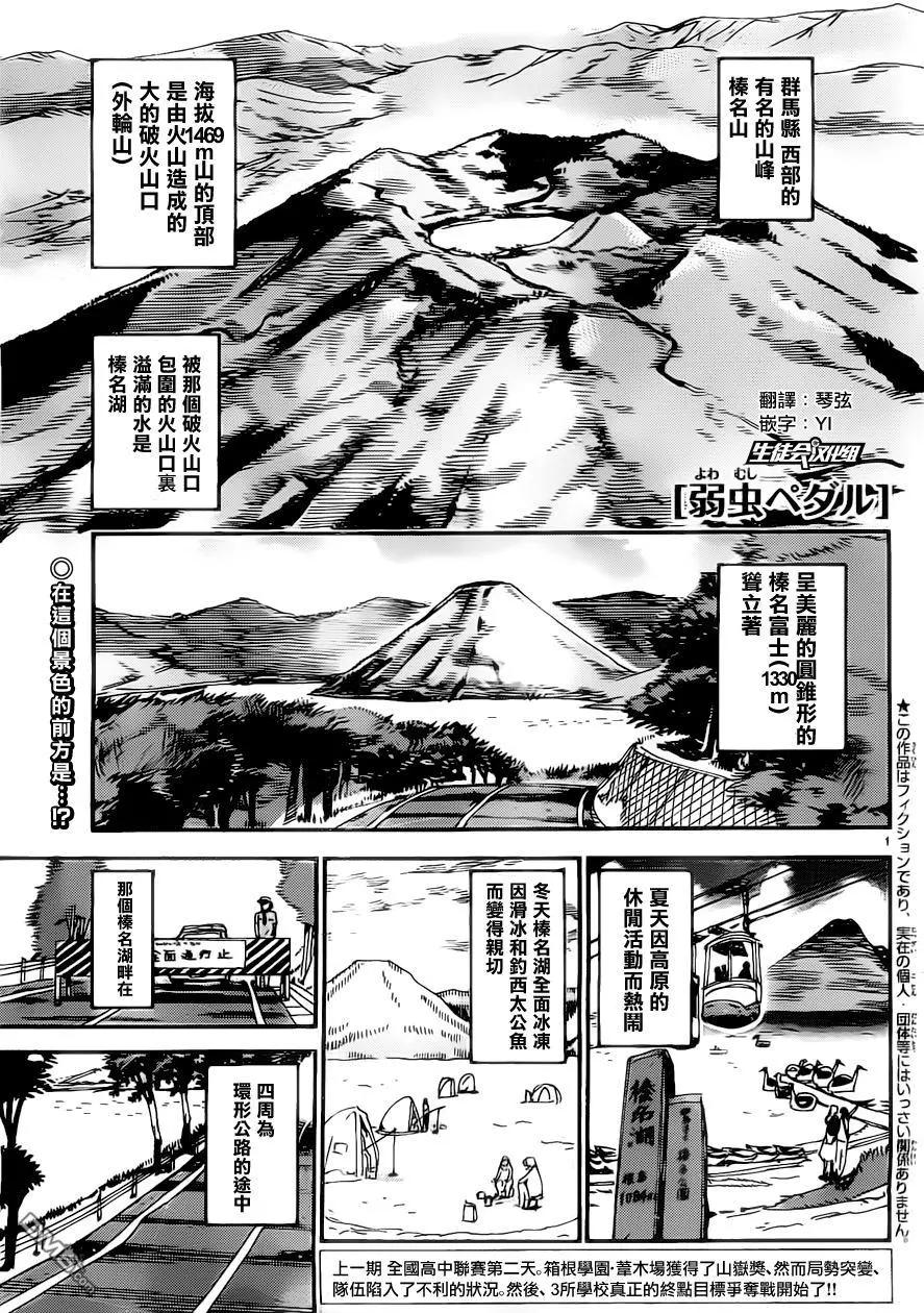 第403回 向着第二天的终点0