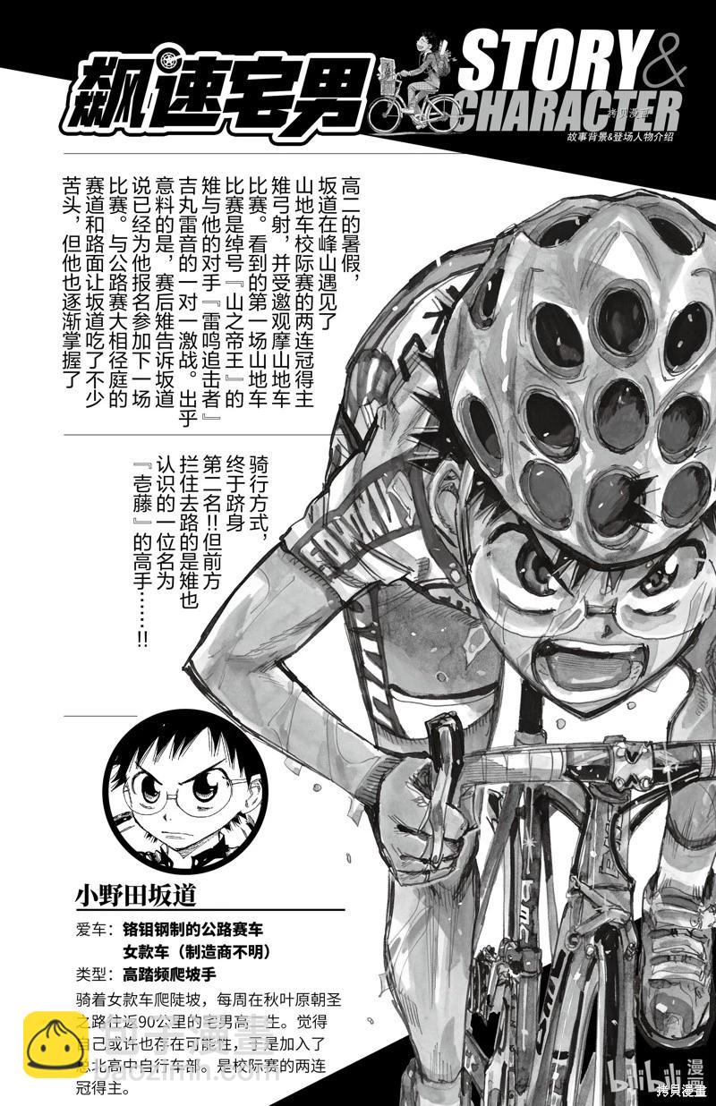 第588话3