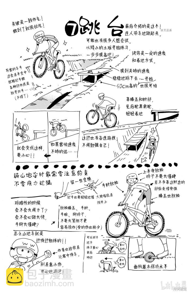 第595话28