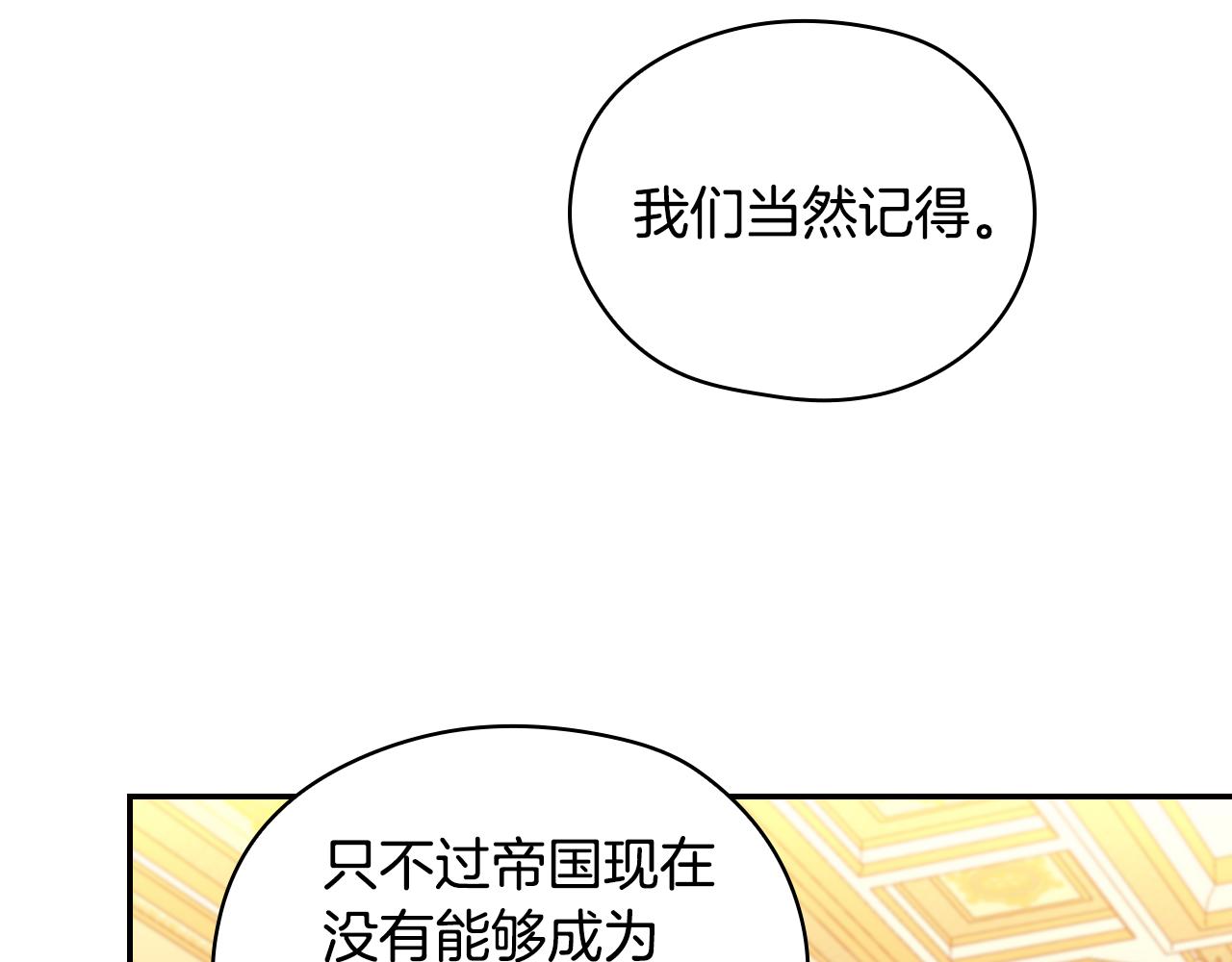 番外4 国王的婚姻37