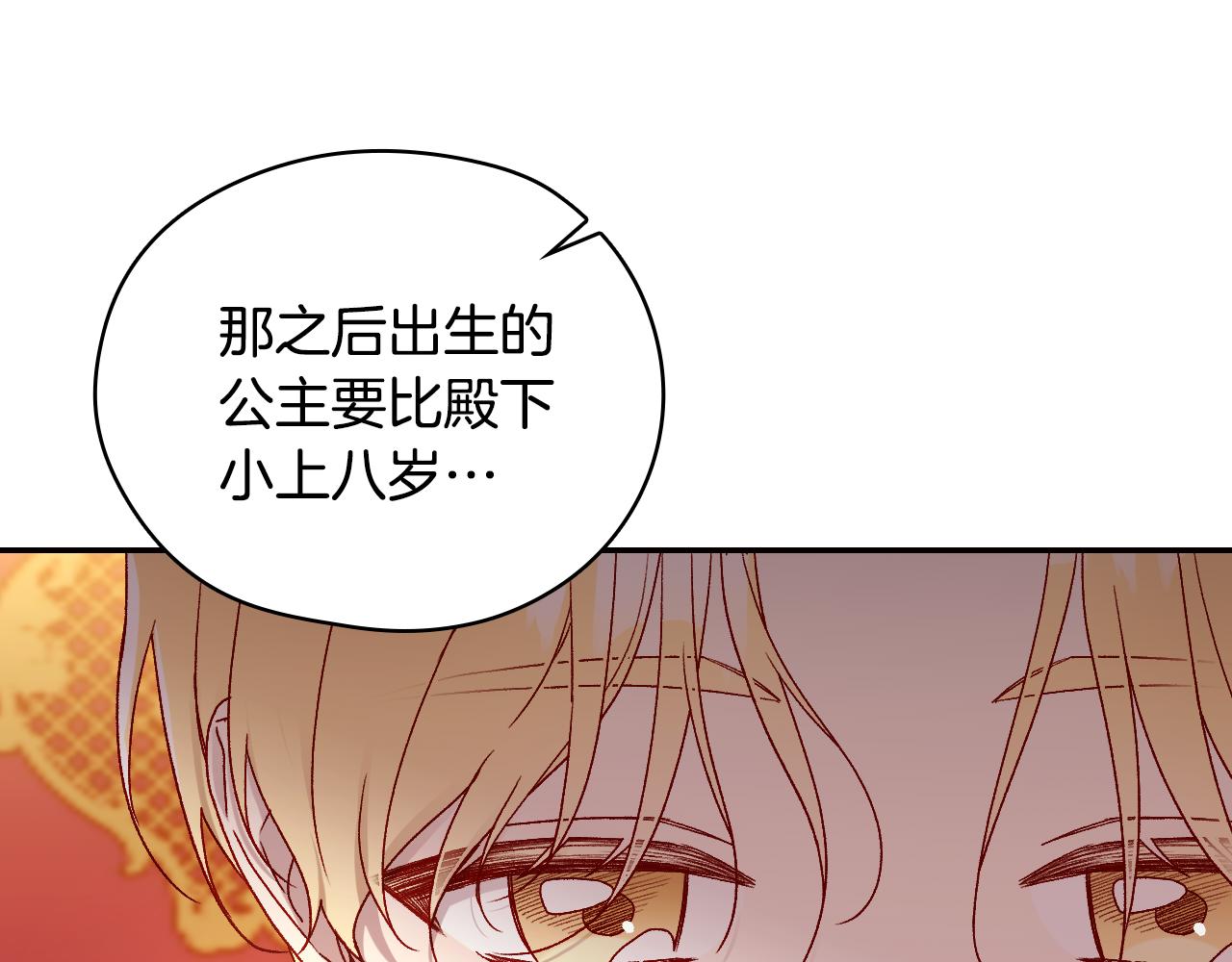 番外4 国王的婚姻41
