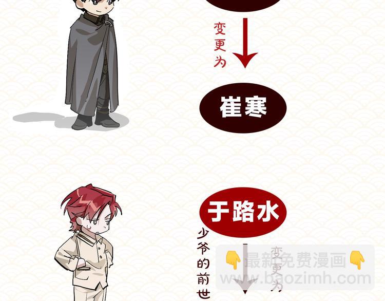 调整公告2