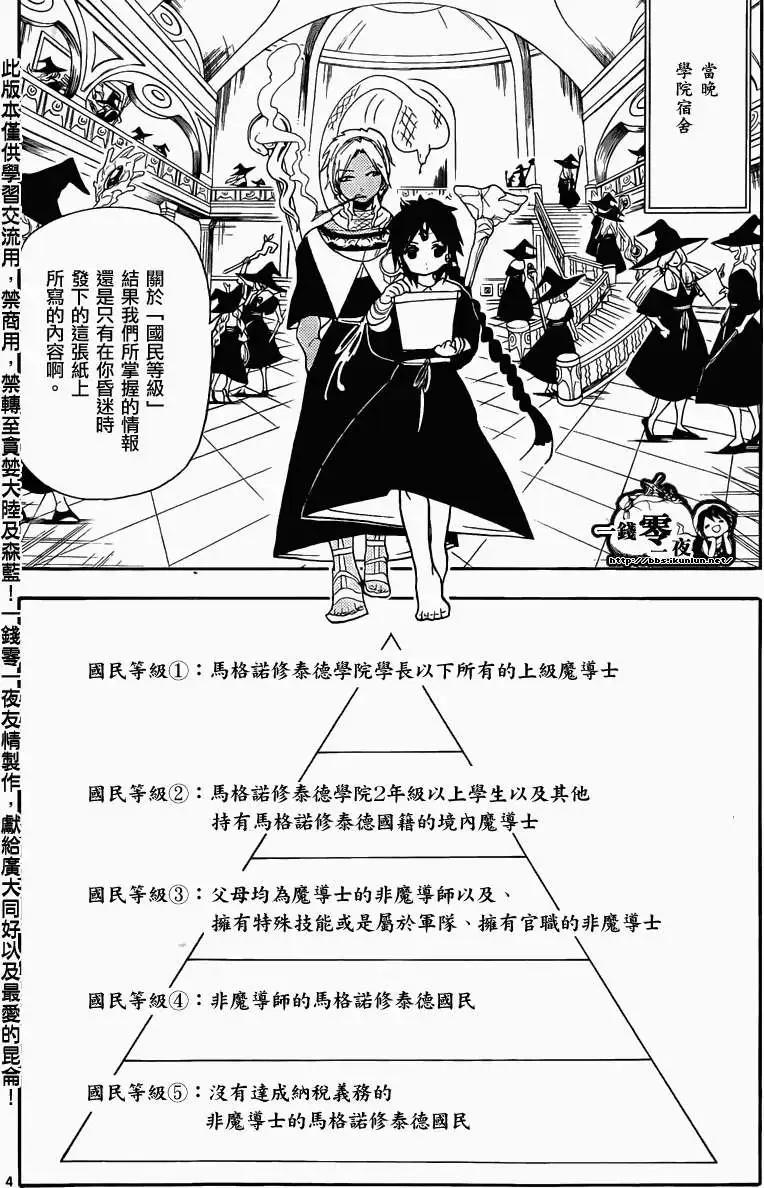 第154回5