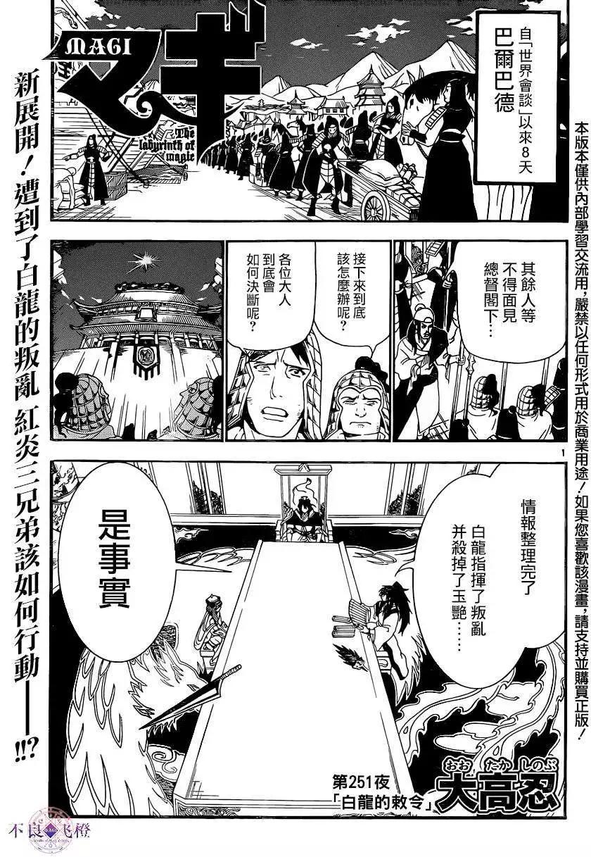 第251回0