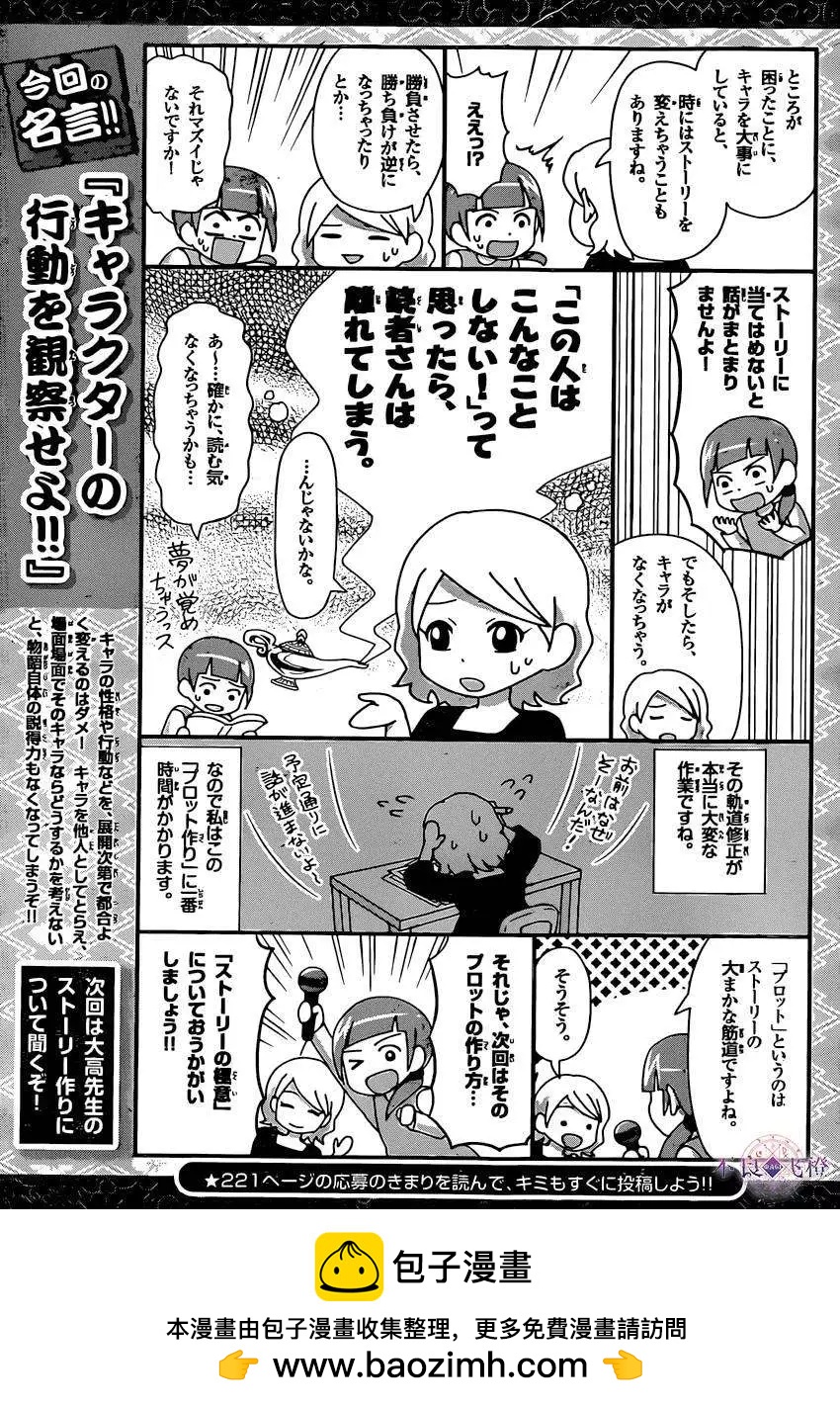 第251回20