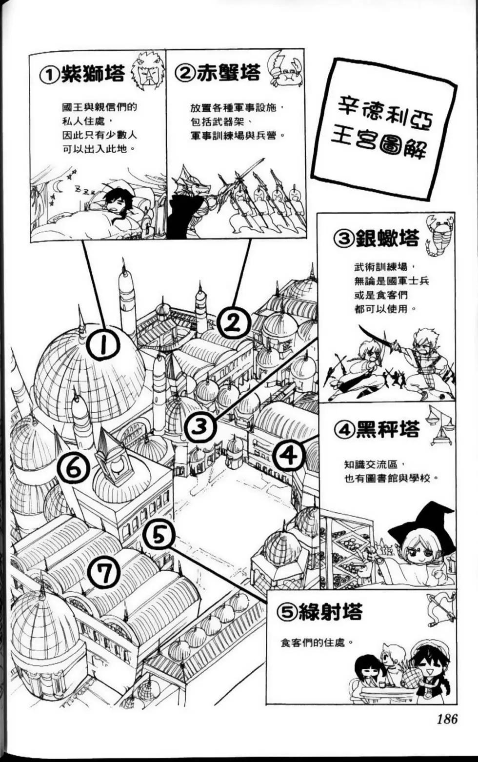 第09卷200