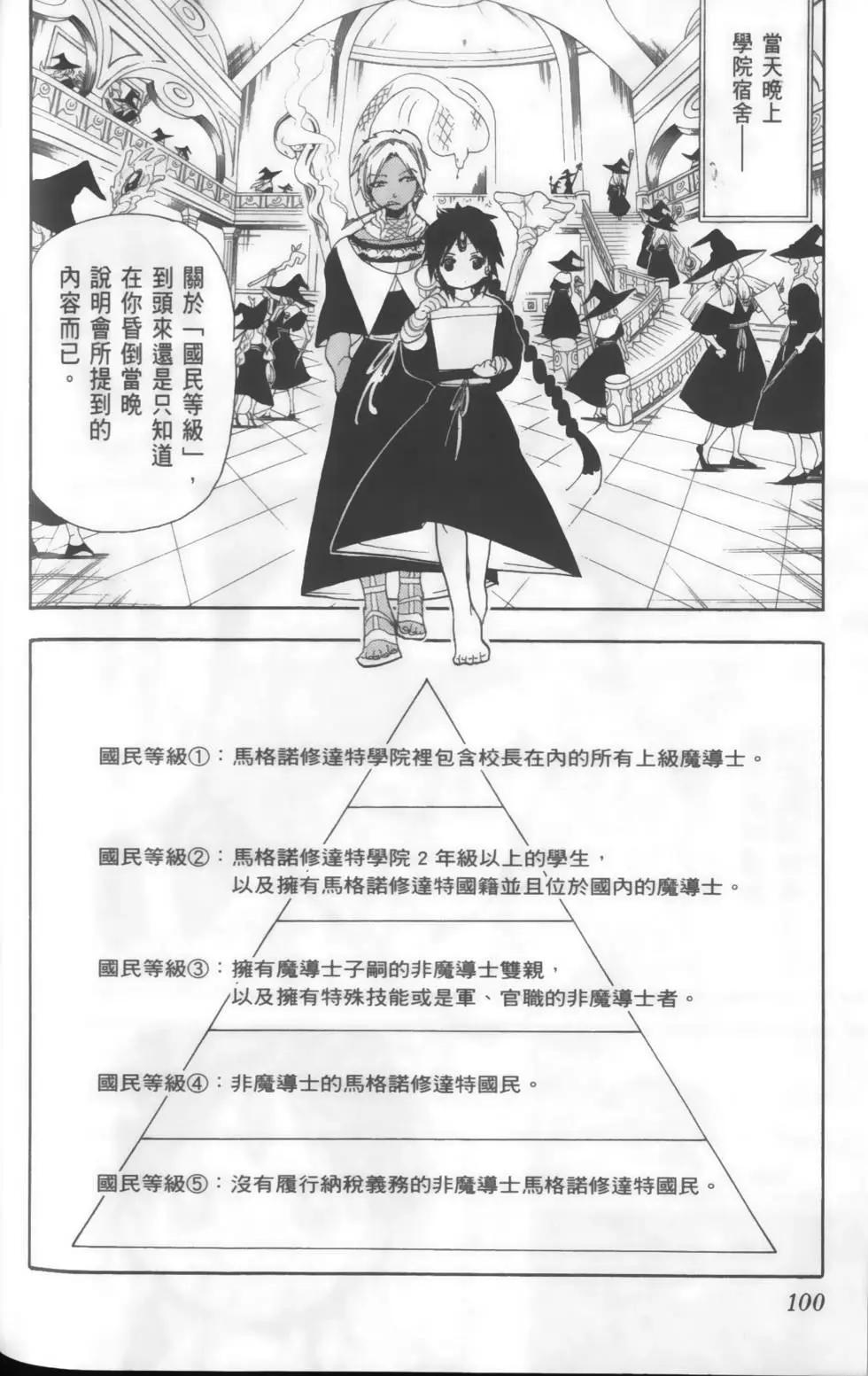第16卷109