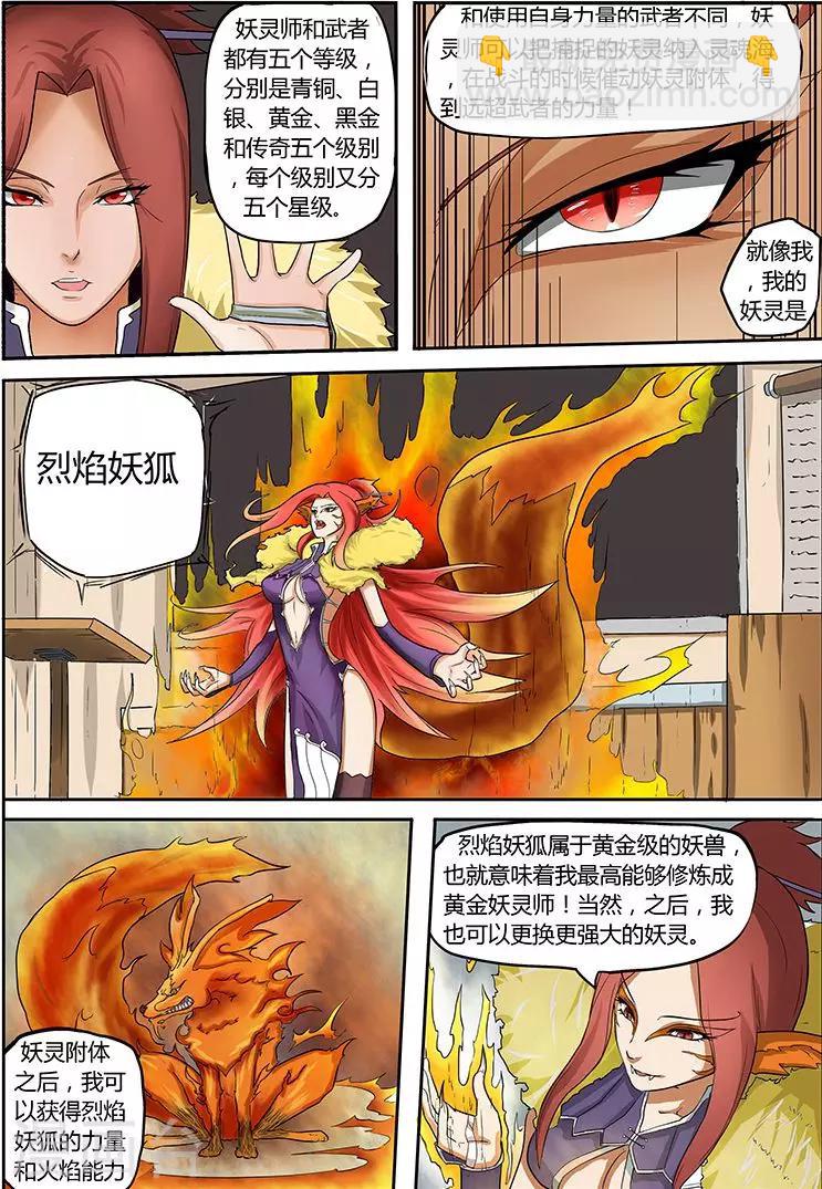第1话 重生3