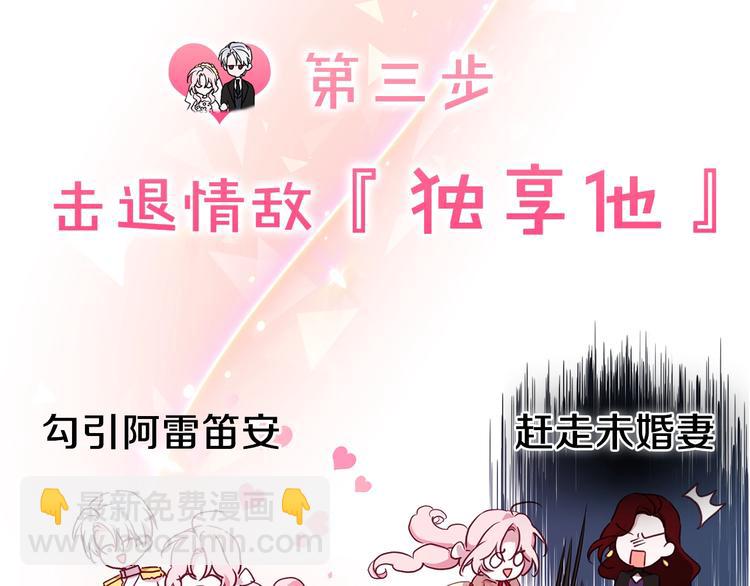 序章 攻略他！34