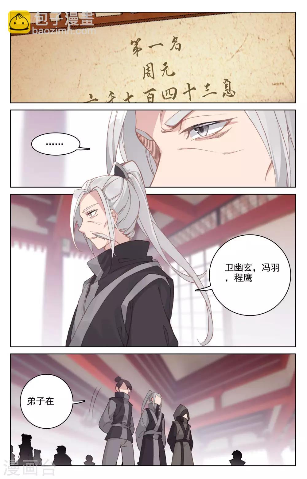 第168话上 即将洞试5