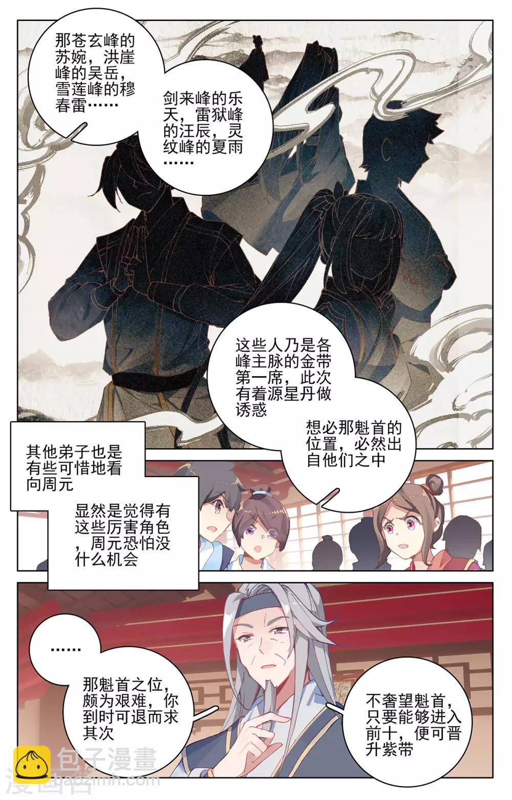 第196话上 紫带选拔5