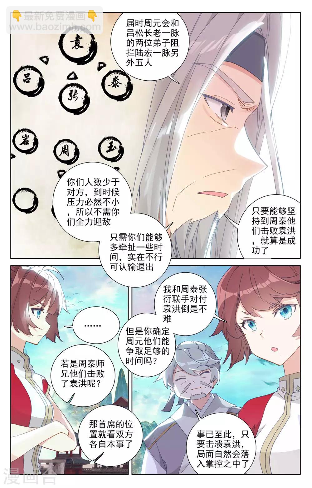 第244话上 首席峰6