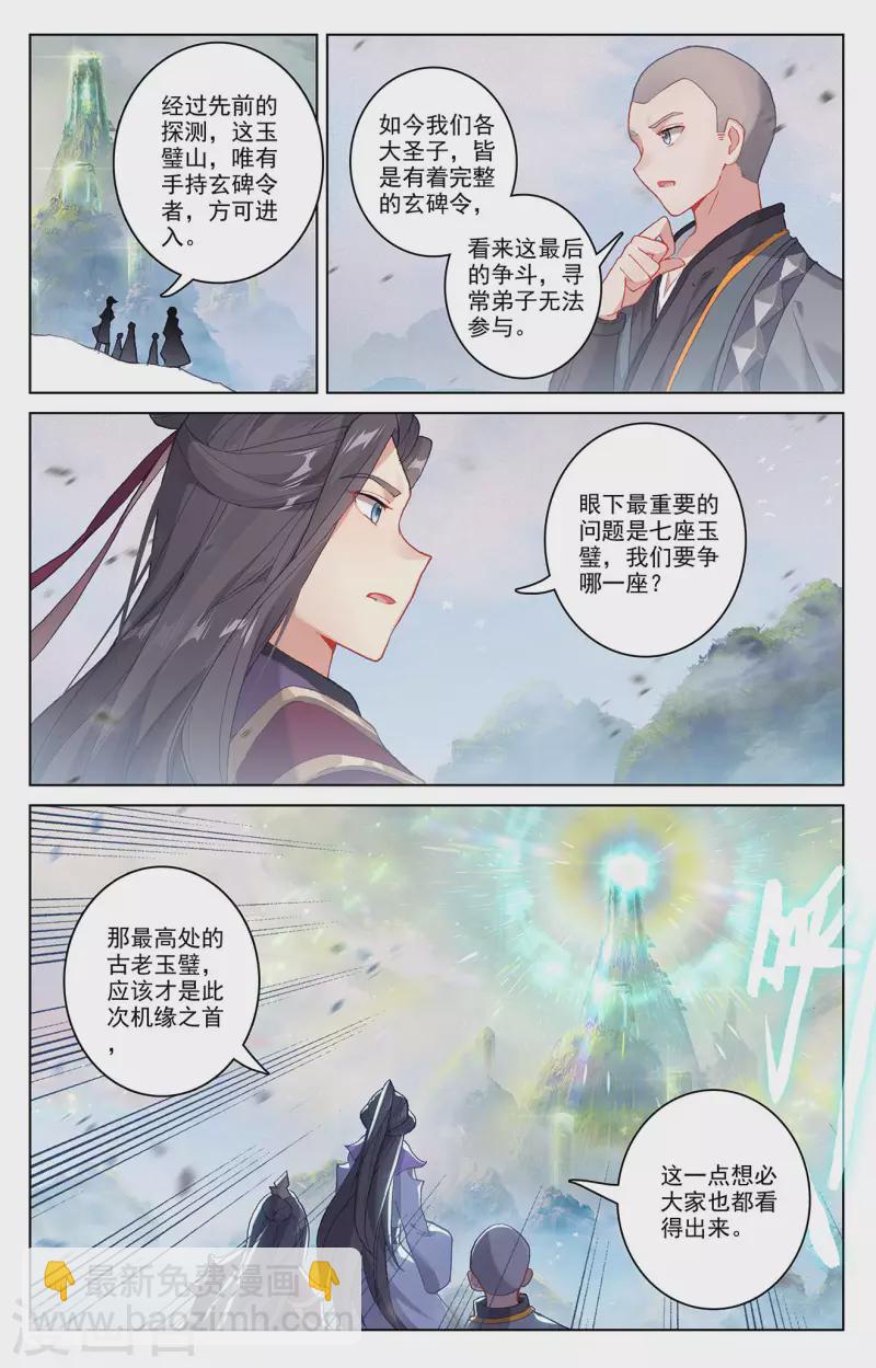 第311话上 大战将起3