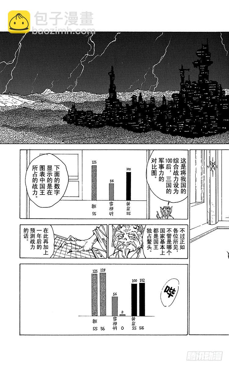 第162话 各自的一年 藏马前篇4
