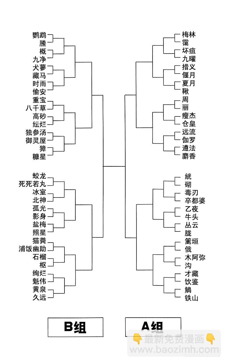 第169话 第一回合战的喜怒哀乐7