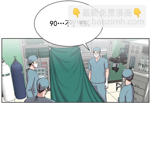 [第2话] 疯狗113