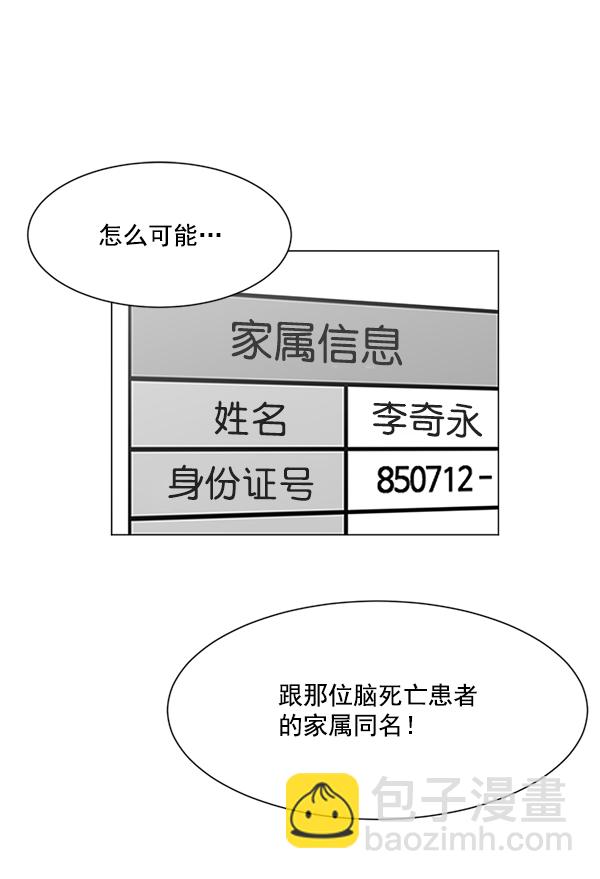 [第9话] 延续某种生命1