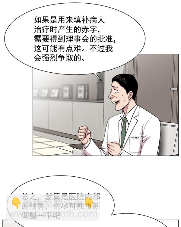 [第17话] 负责到出院为止30