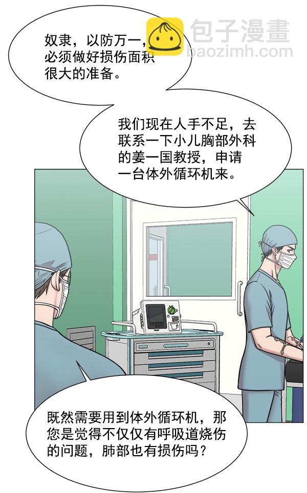 [第61话] 呼吸道烧伤很可怕62