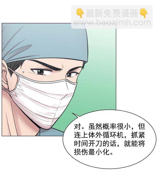[第61话] 呼吸道烧伤很可怕63