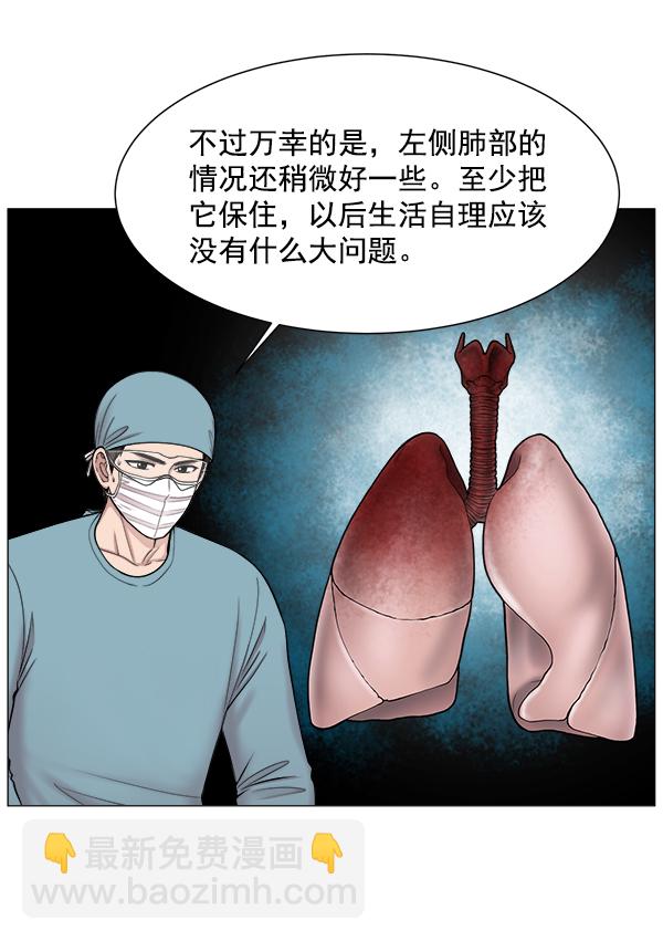 [第61话] 呼吸道烧伤很可怕74