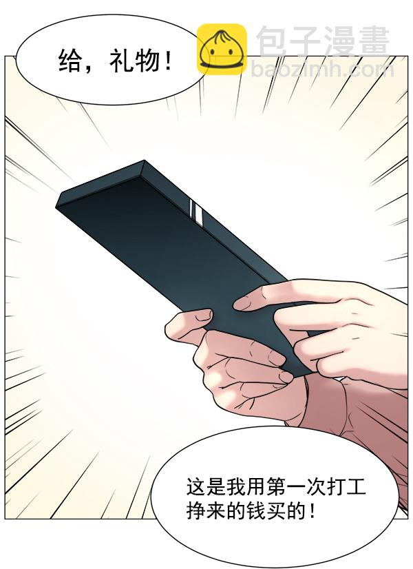 [第64话] 整理（第1部完结）65