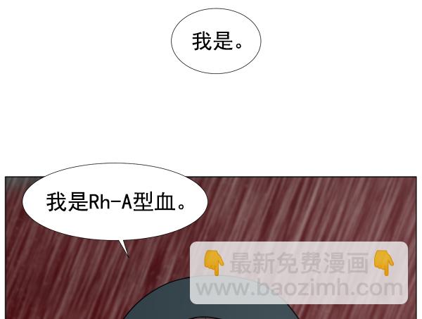 [第2部] 第28话 患者来了（1）29