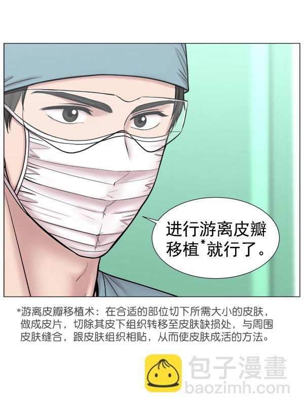 [第2部] 第64话 超级紧急7