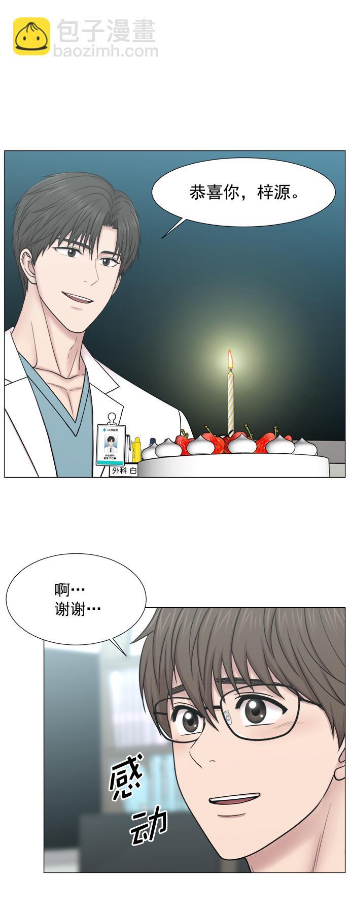 [第2部] 第68话 庆祝33
