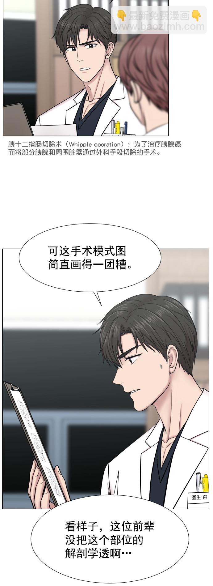 [外传] 第4话 疯狂的住院医生（1）20