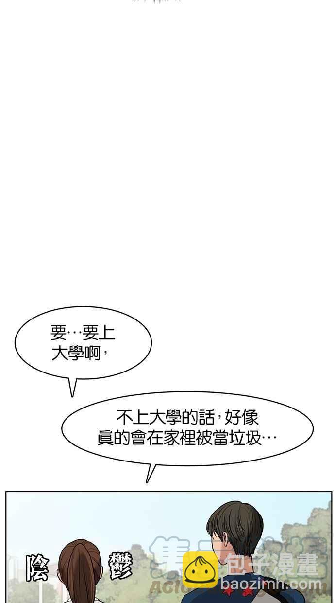 第15话68