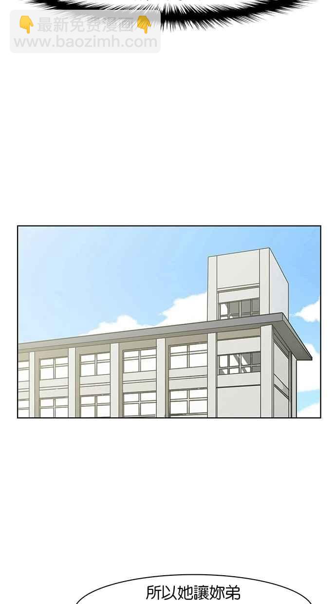 第25话67