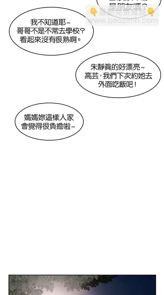 第28话65