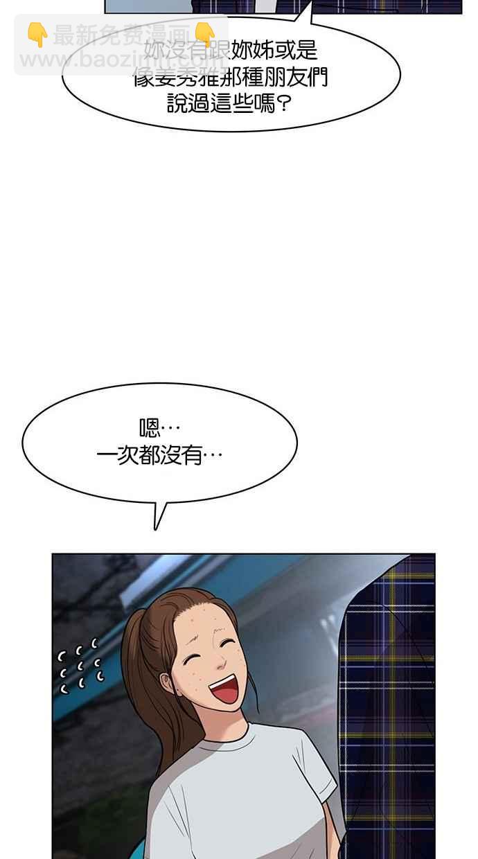 第29话78