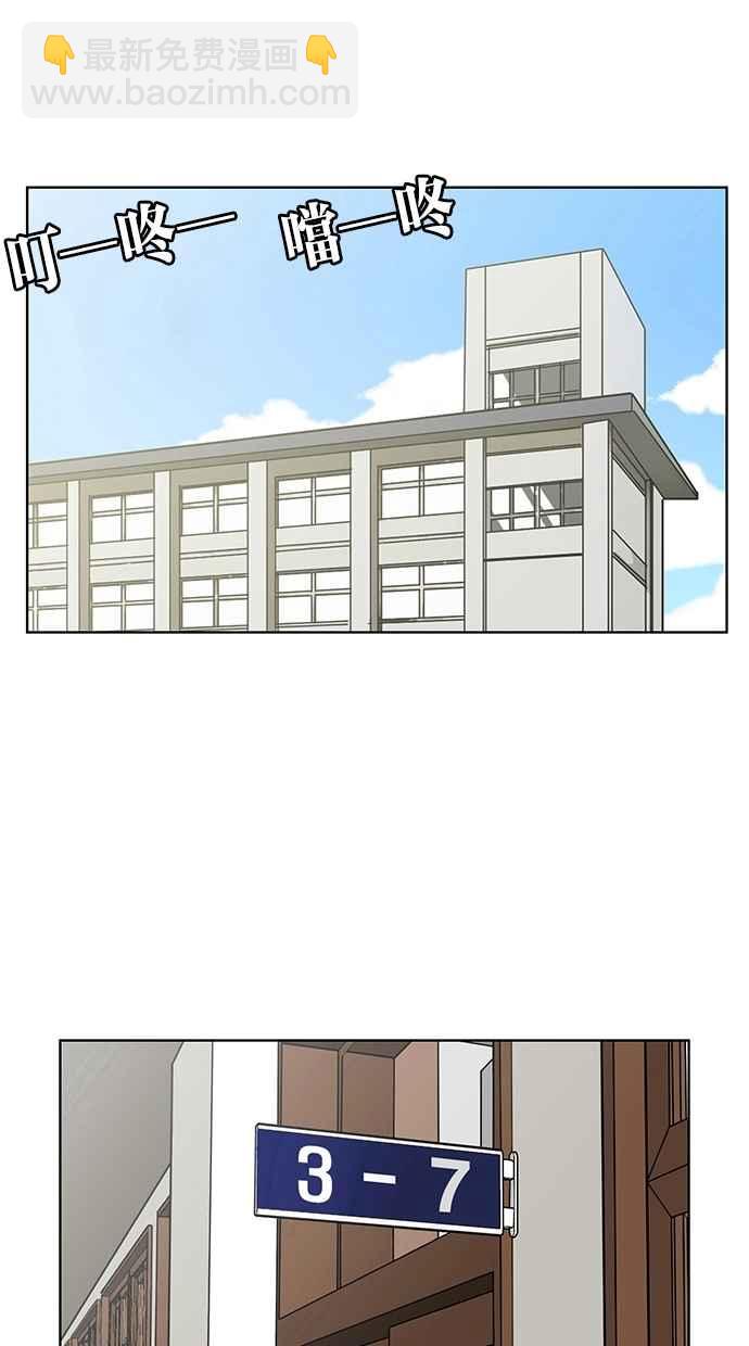 第50话21