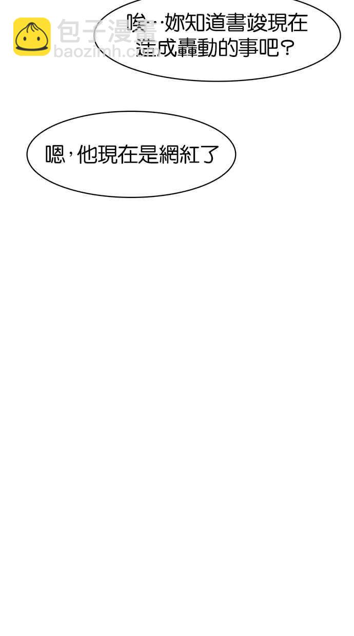 第80话119