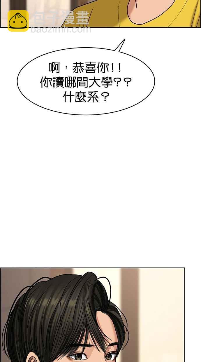 第88话67