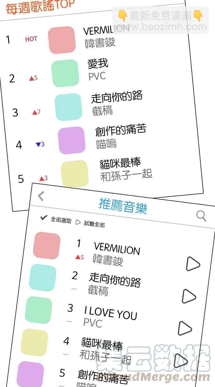 第128话80