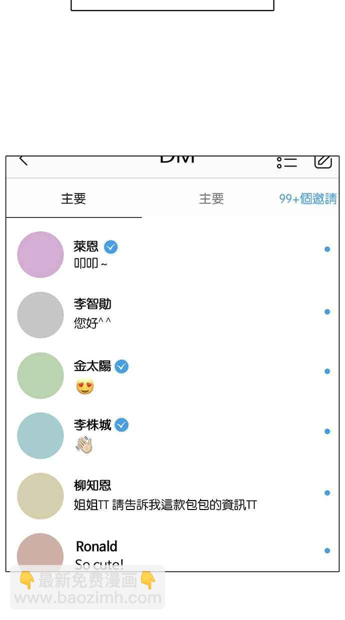 第129话57