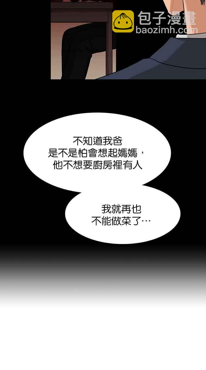 第149话121