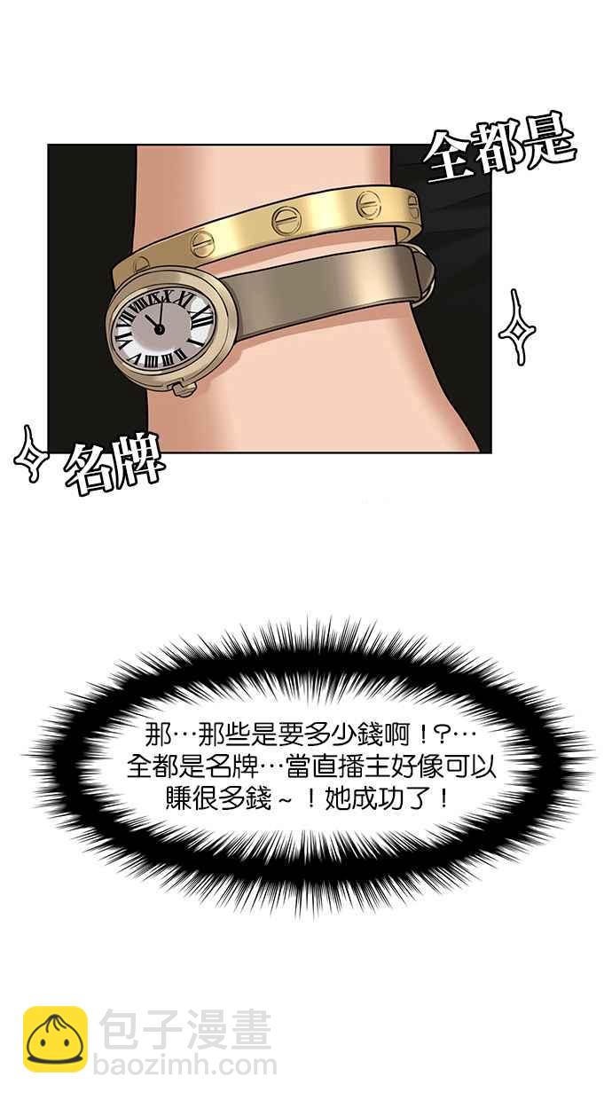 第152话7
