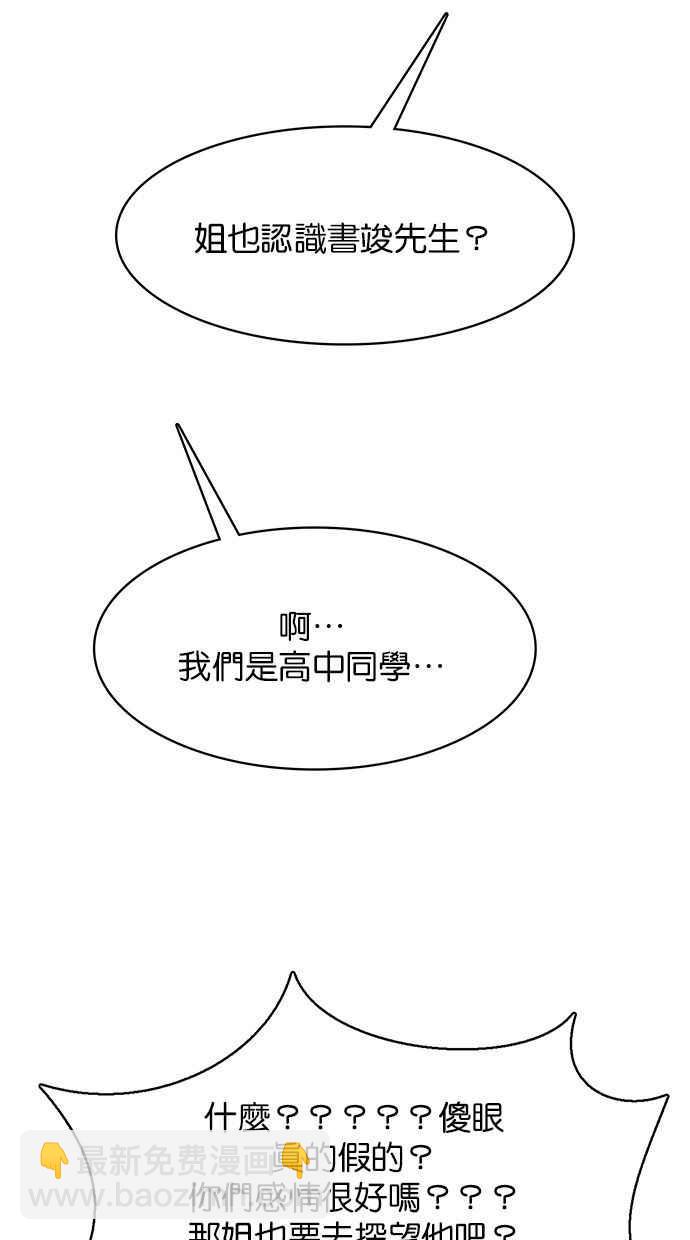 第201话130