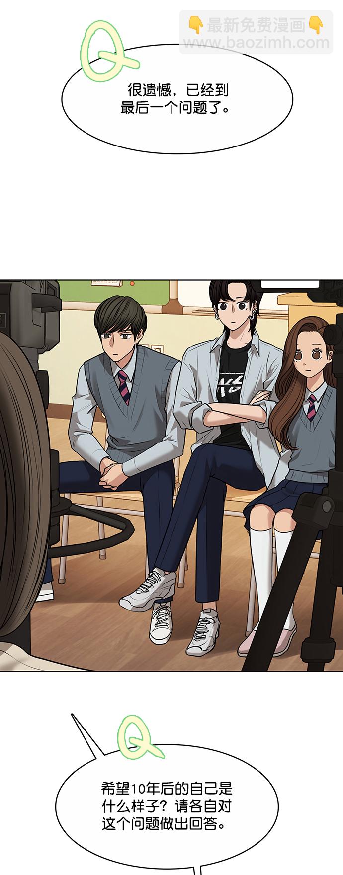 第205话61