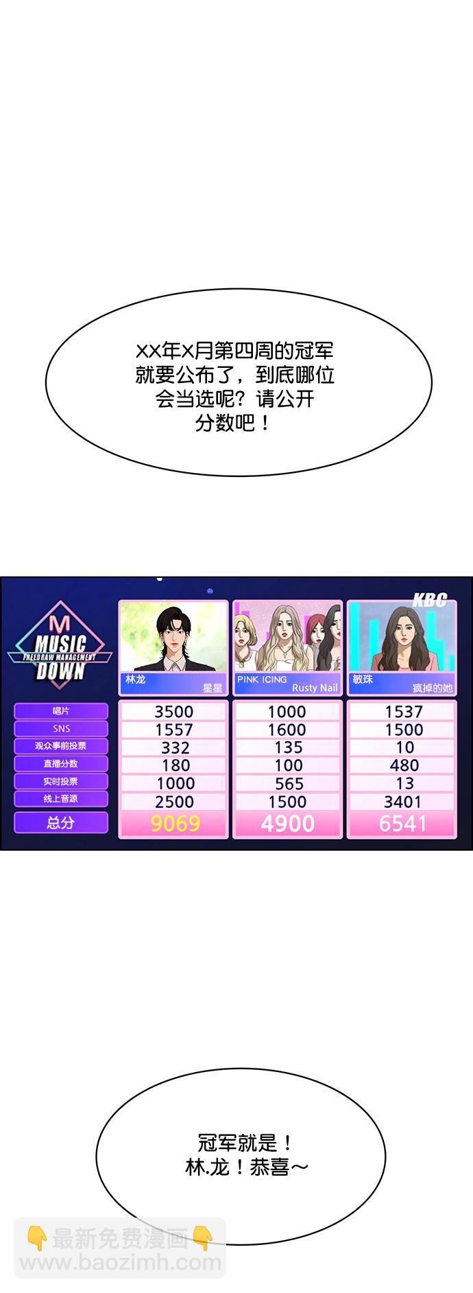 第212话28