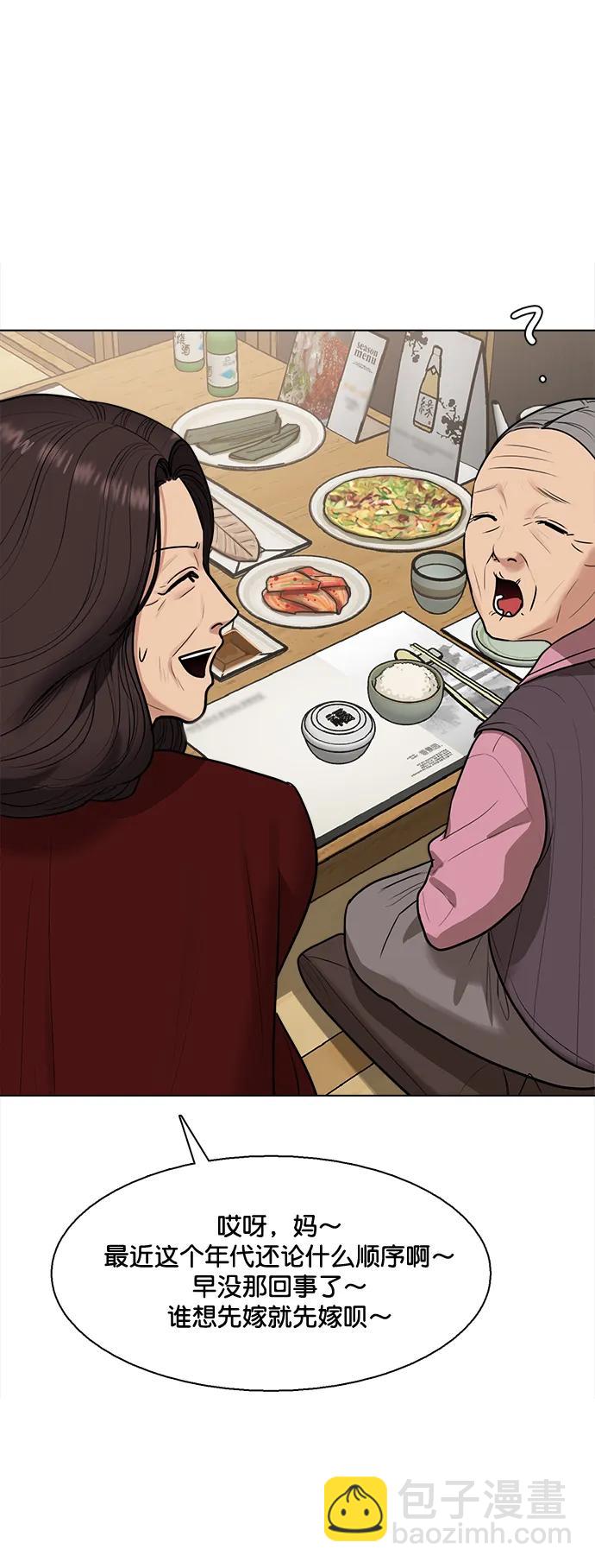 外传2810